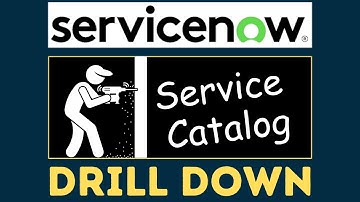 ServiceNow Drill-Down 1 | Service Catalog | Servicenow Interview Conversation