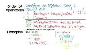 FUN ALG2 Lesson 1.2 Order of Operations Video