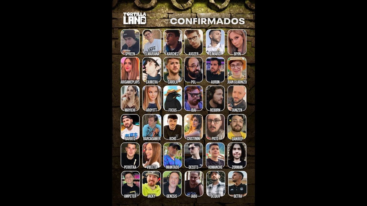 LISTADO COMPLETO DE TODOS LOS MIEMBROS DE TORTILLALAND YouTube