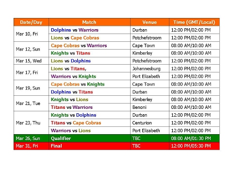time schedule table