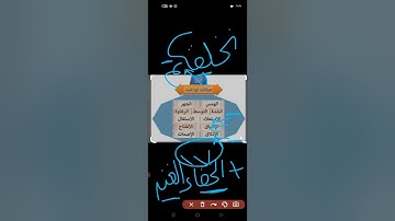 دورة أحكام التجويد للمبتدئين/صفات الحروف/
