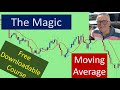 2 free courses. Learn how to use the Magic Moving Average indicator to maximize your trading income