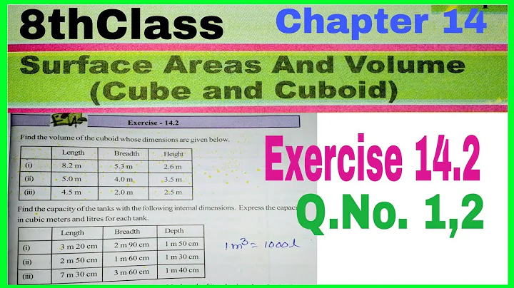 8thClass, Surface Areas And Volume, Exercise 14.2, Q.No. 1,2