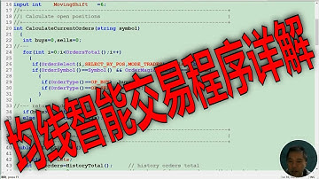 外汇MT4自带EA：移动平均Moving Average智能交易程序详细解读与实战分析