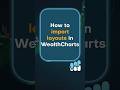 How to import layouts in WealthCharts #wealthcharts #shorts