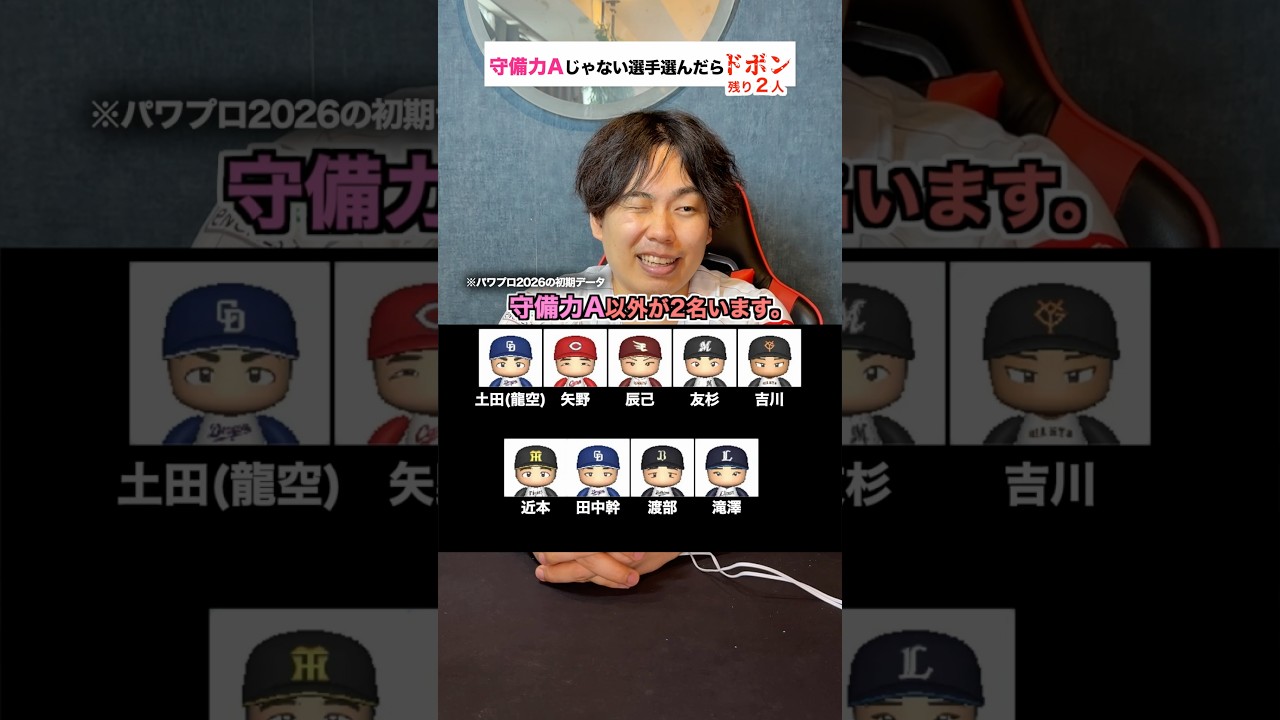 パワプロや野球(*´▽｀*) Pro Baseball] Spot the Player Who Isn't an A-Rank Defender! Quiz