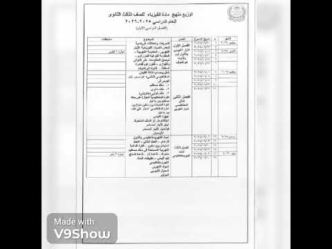 توزيع منهج الفيزياء للصف الثالث الثانوي 