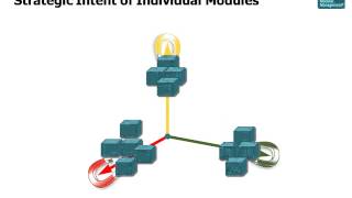 Modularity Definition Series: Module Driver Net Worth