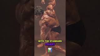 Best Body Fat Measurement Revealed! #mikementzer