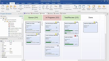 Enterprise Architect 13 - Kanban Enhancements