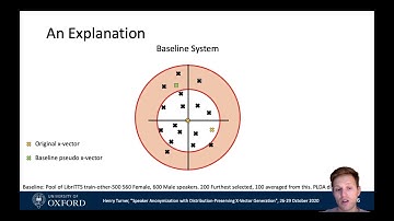 Henry Turner. Speaker Anonymization with Distribution Preserving X Vector Generation