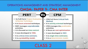 OPERATIONS MANAGEMENT-OMSM-CMA INTER-PAPER 9- PERT & CPM (PROJECT MANAGEMENT) - CLASS 2