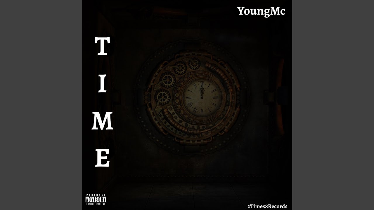 Watch Time on YouTube Watch Time on YouTube