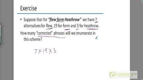 Data Mining-Context sensitive spell correction