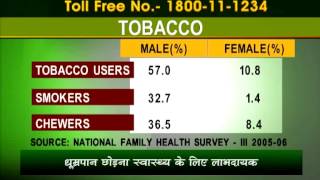 Total Health: Harmful effects of Tobacco (Part 2)