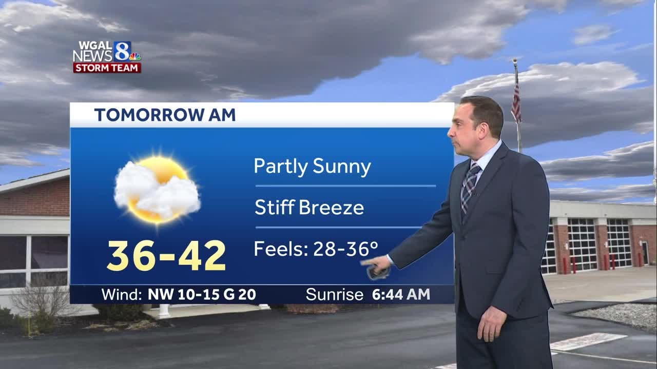 Spotty Shower Tonight, Cooler & Breezy Friday - YouTube