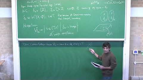 KAH | Prof. Hossein Movasati | Variational Hodge conjecture and Hodge loci
