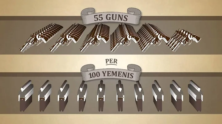 Gun Violence   How The US Compares To The Rest Of The World   from YouTube mp4