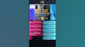 Xiaomi 10T Pro VS Xiaomi 11T Pro Comparison 5 Specs Differences