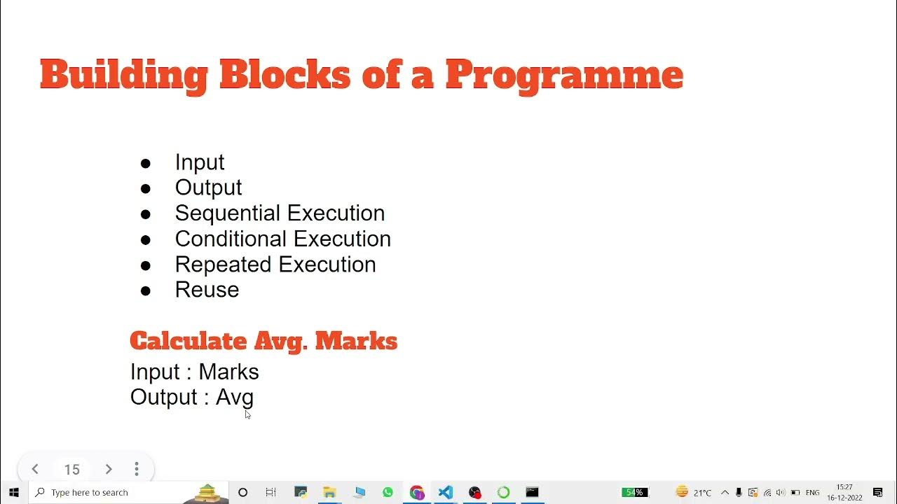 Building Blocks of a Program in Hindi - YouTube