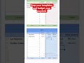 Title:Budgeting Tips for Beginners | Money Management Made Easy#shorts