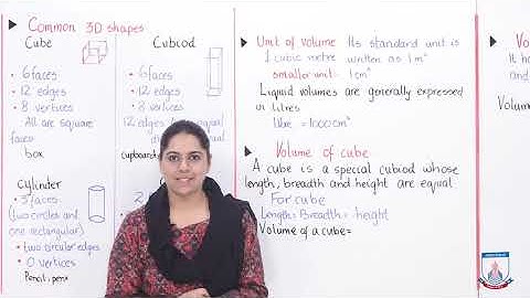 Class 6 - Mathematics - Chapter 15 - Lecture 1 - Introduction - Allied Schools