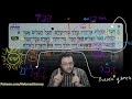 Hebrew immersion qoheleth ecclesiastes 113 originallanguage hebrewimmersion hebrewroots