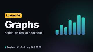 Graphs in Java: Nodes, Edges and Adjacency Lists | Grokking DSA 2027 L16