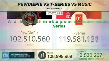 “PewDiePie vs T-Series” - An Old Stream Live Sub Count Timelapse!