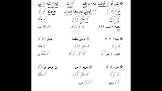 الألحان بالهزات - لحن البركة