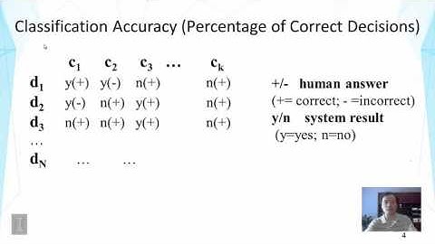 Lecture 41 — Text Categorization  Evaluation - Part 1 | UIUC