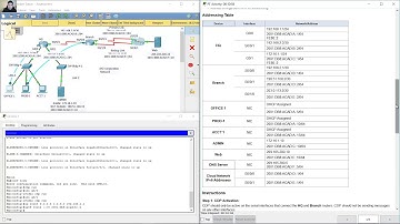 Routing and Switching Essentials Practice Skills Assessment Part II