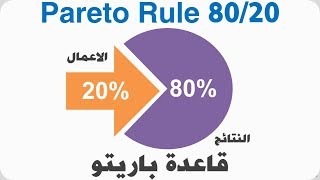 قاعدة باريتو 80/20