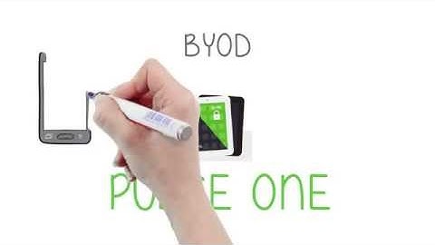 Pulse One - Centralized Management Of Enterprise Services and Apps in the Data Center and Cloud