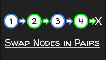 Practice with Pointer Manipulation / LeetCode #24 Swap Pairs in Linked List