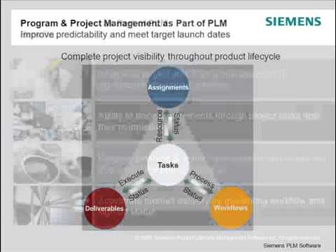 Siemens PLM - Teamcenter Project Management