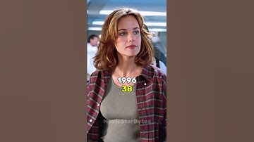 Independence Day (1996-2025) Cast Then and Now #shorts #independenceday #ytshorts