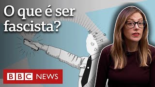 Glossário político: O que é ser fascista?