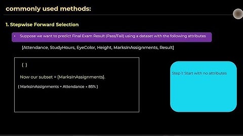 Attribute Subset Selection in Data Mining | Simple Explanation#datascience #datamining