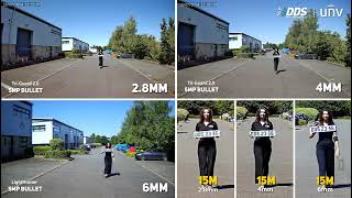 Cctv Camera Lens Comparison - 2.8Mm V 4Mm V 6Mm
