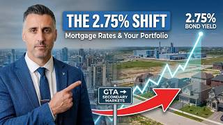 Market Update: Why the 2.75% Bond Yield Changes Everything