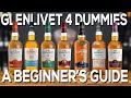 Glenlivet 4 Dummies (A Beginners Guide)