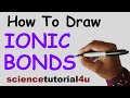 Ionic Bonding Through Visual Representation and Electron Transfer