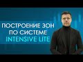 МЕТОДЫ ПОСТРОЕНИЯ ЗОН ПО INTENSIVE LITE | ВЕБИНАР ЮРИЯ АНТОНОВА