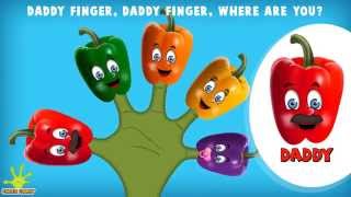 The Finger Family Capsicum Family Nursery Rhyme | Capsicum Finger Family Songs