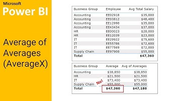 Intermediate PowerBI - Calculating Average of Averages (AverageX)