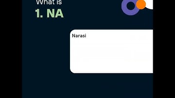 Algoritma dalam kehidupan sehari-hari || Metode narasi, flowchart & pseudocode