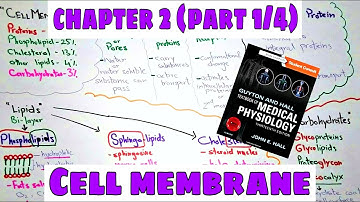 Cell membrane - Chapter 2 (part1/4) Guyton and Hall Text Book Of Medical Physiology