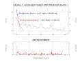 [NEW] Depth To Basement Using Spectral Analysis