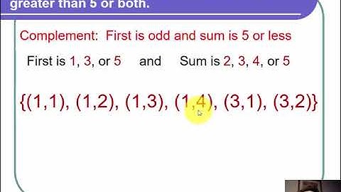 Finding the Complement of an Event